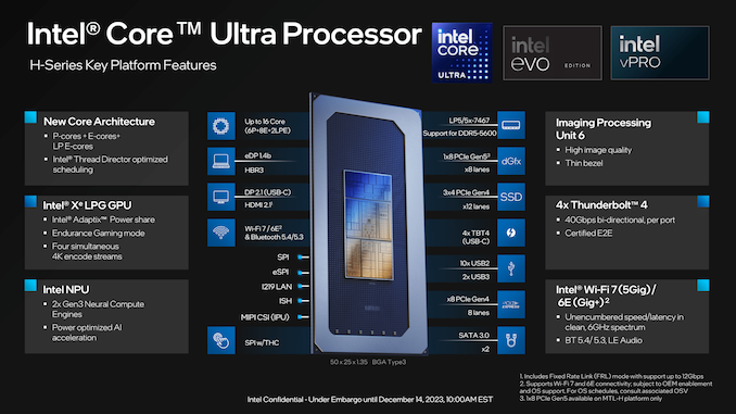 微软定义AI PC准入门槛！Intel Meteor Lake全军覆没