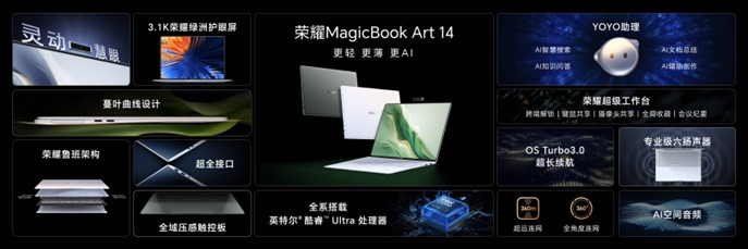 首发荣耀鲁班架构！高端旗舰轻薄本荣耀MagicBook Art 14震撼发布