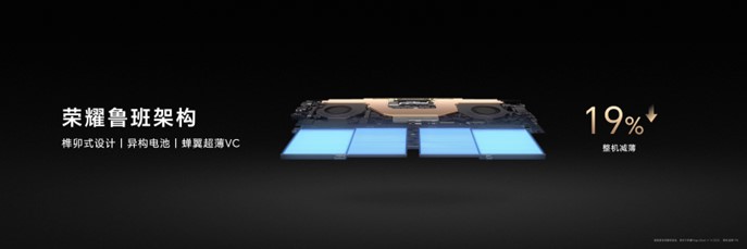 首发荣耀鲁班架构！高端旗舰轻薄本荣耀MagicBook Art 14震撼发布