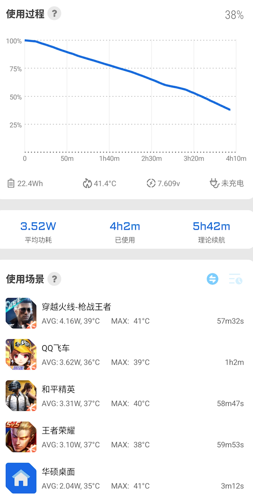 续航测试