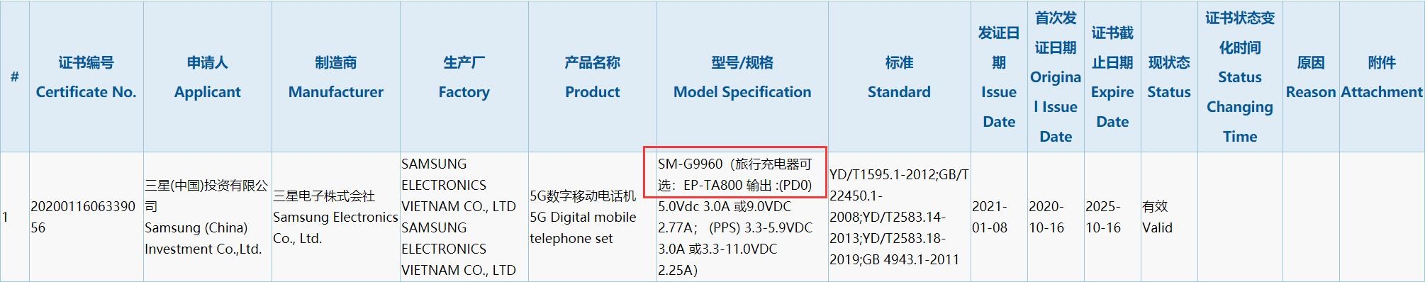 三星Galaxy S21系列入网 没有充电器