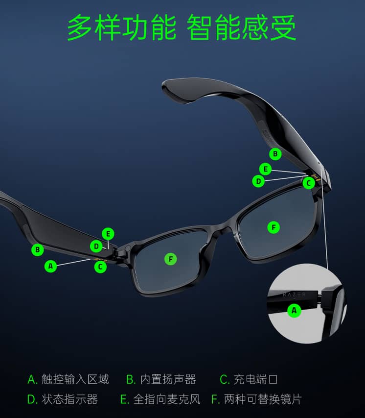 1799元雷蛇天隼Anzu开售 作为太阳镜还不错
