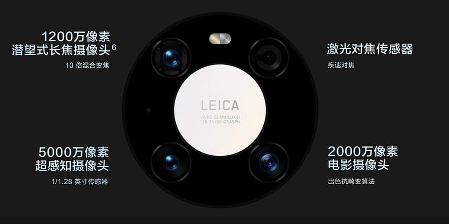 华为徕卡合作关系结束 谁来接盘？