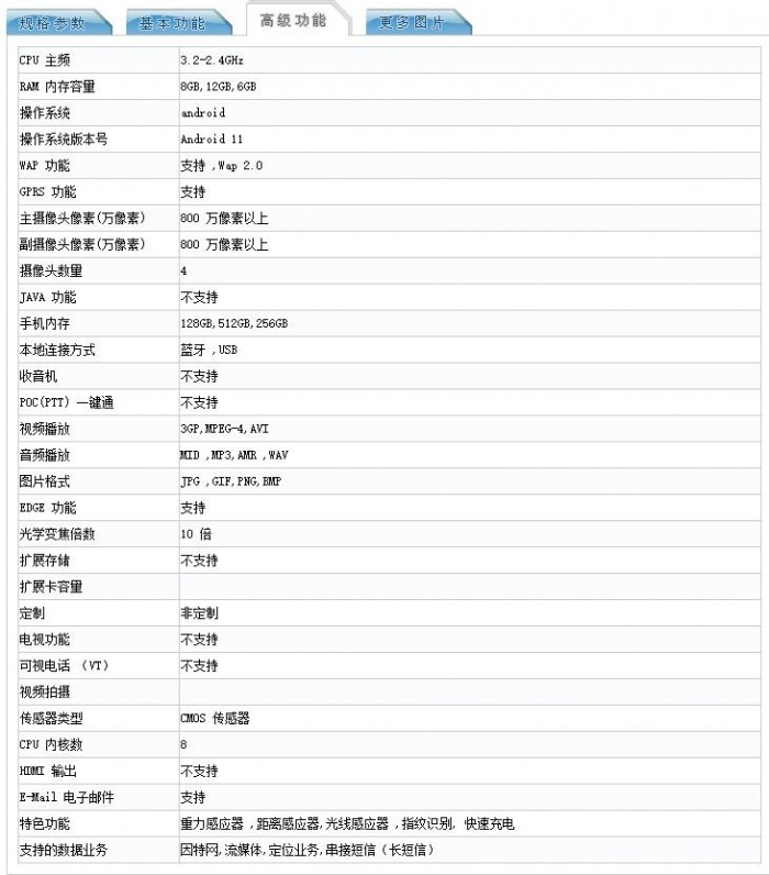 motorola Edge 20系列已通过工信部认证 标配1亿像素主摄