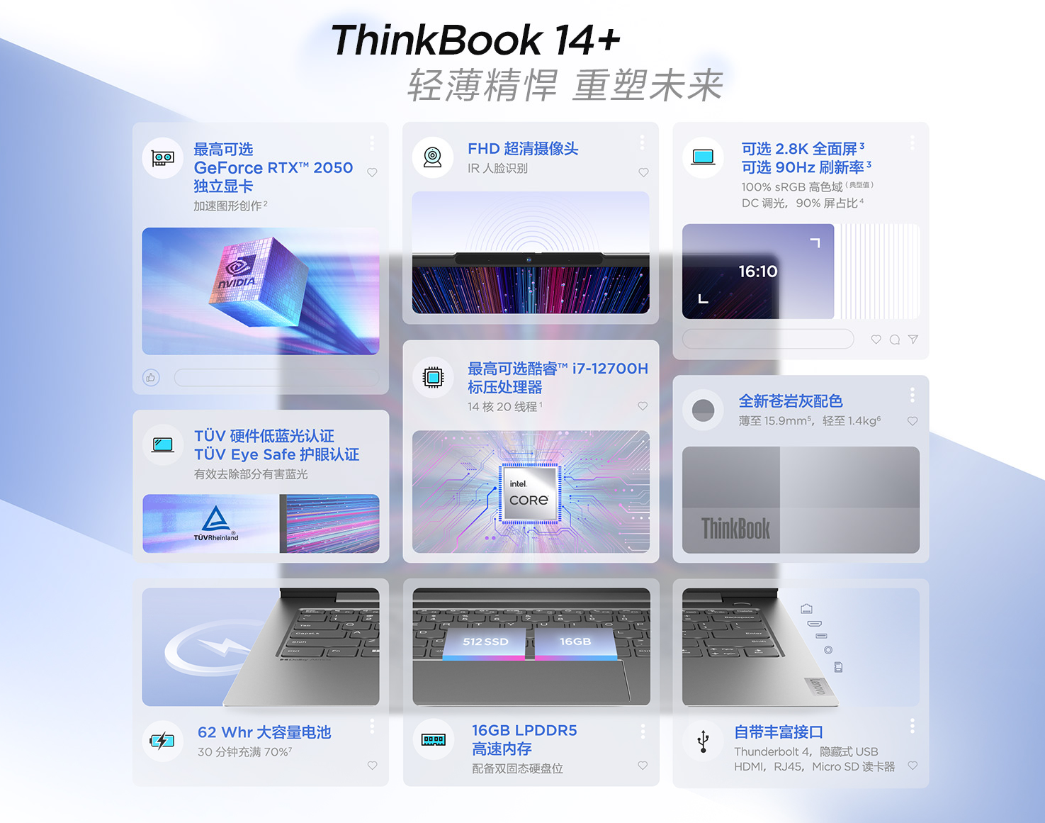 联想推出ThinkBook 14+ 12代酷睿 2.8K屏 快充全都有