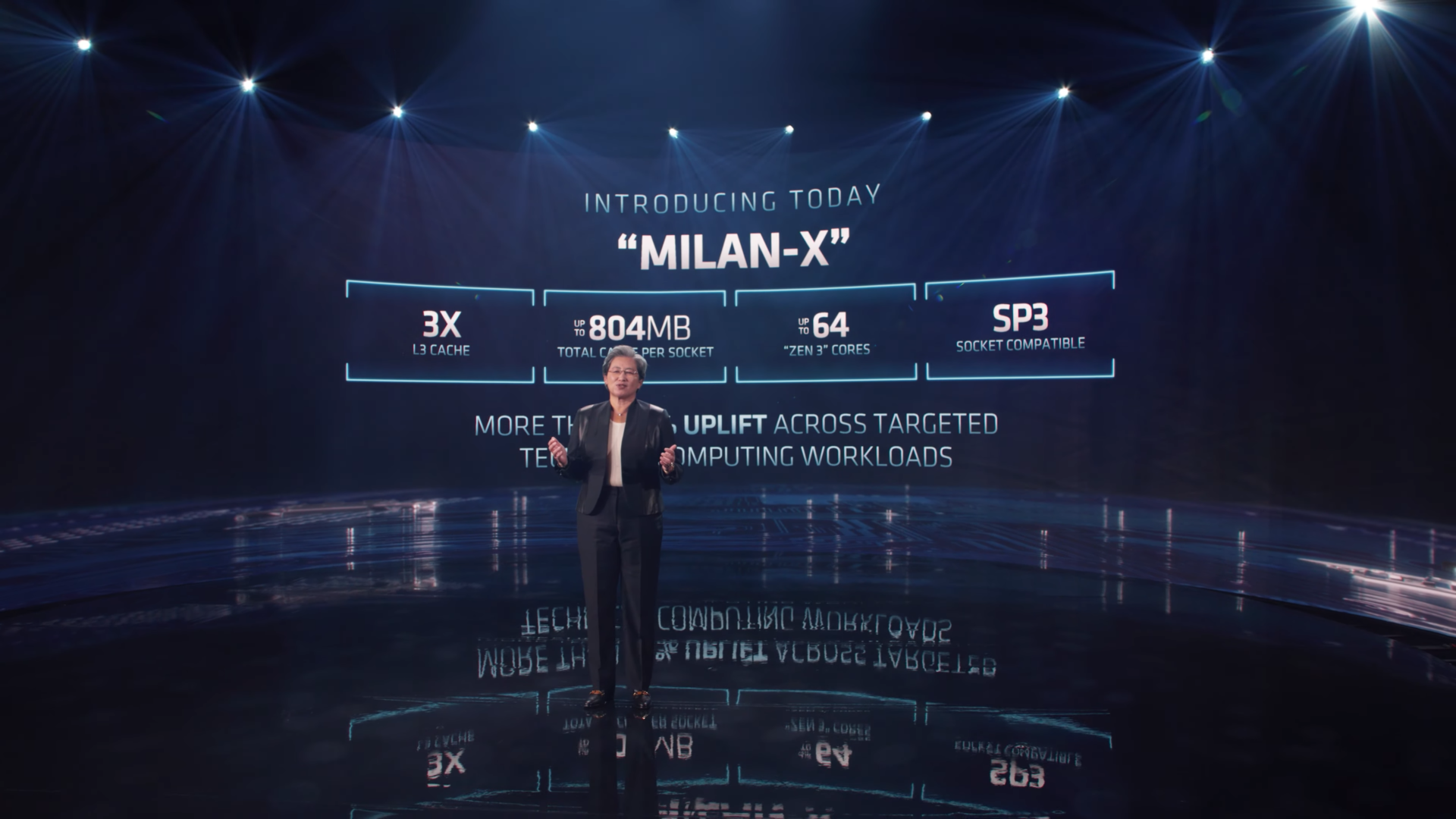 AMD EPYC 7003X Milan-X CPU系列规格价格泄露 3月21日发布