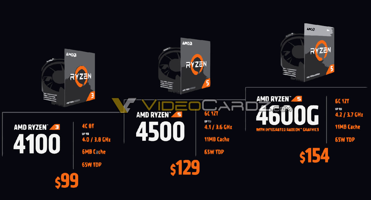 99美元起 AMD公布7款新品售价 Ryzen 7 5800X3D 449美元