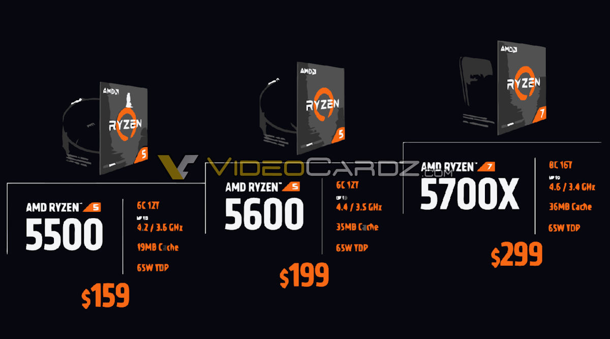 99美元起 AMD公布7款新品售价 Ryzen 7 5800X3D 449美元