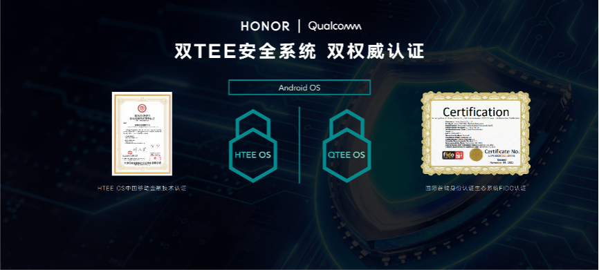 荣耀联合高通深度打磨 荣耀Magic4系列充分释放骁龙8顶级性能