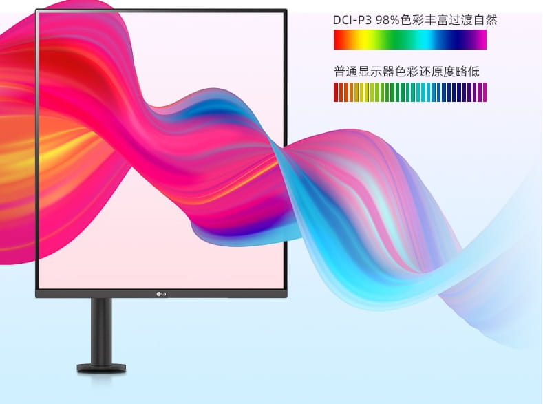 LG 28MQ780显示器预售 16:18近乎正方形 4999元
