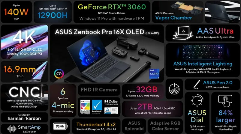 华硕推出ZenBook Pro 16X OLED 专为创作者设计 键盘可抬