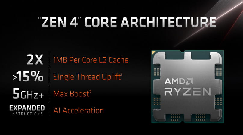 AMD 锐龙7000官宣 Zen 4架构最高加速频率超过5GHz