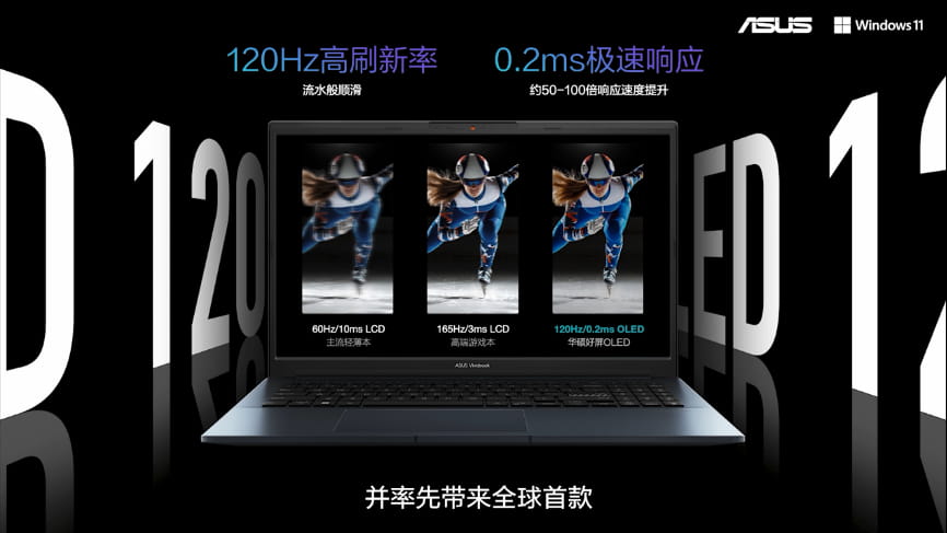 登峰造绝，华硕轻薄本的2022版“无与伦比”