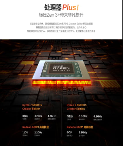 联想消费生态轻薄新品发布 新锐优品小新520智能投影仪惊艳亮相