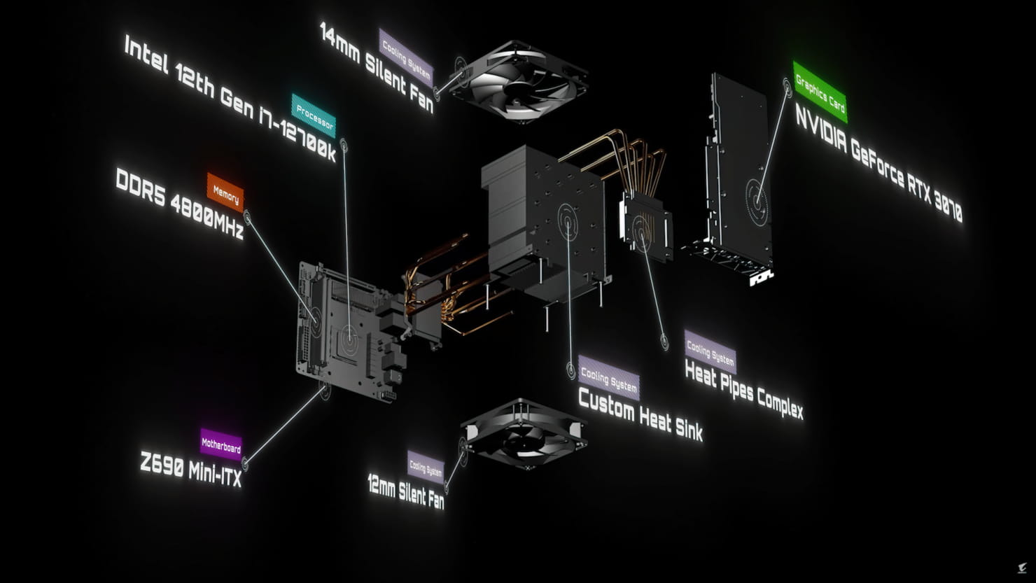 AORUS推出全新Model S迷你游戏PC i7-12700K+RTX 3070