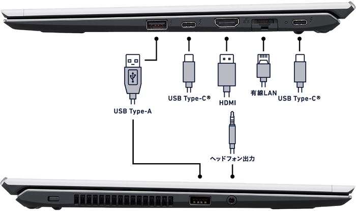 VAIO发布12代酷睿版SX12/SX 14笔记本新品 就是这设计...
