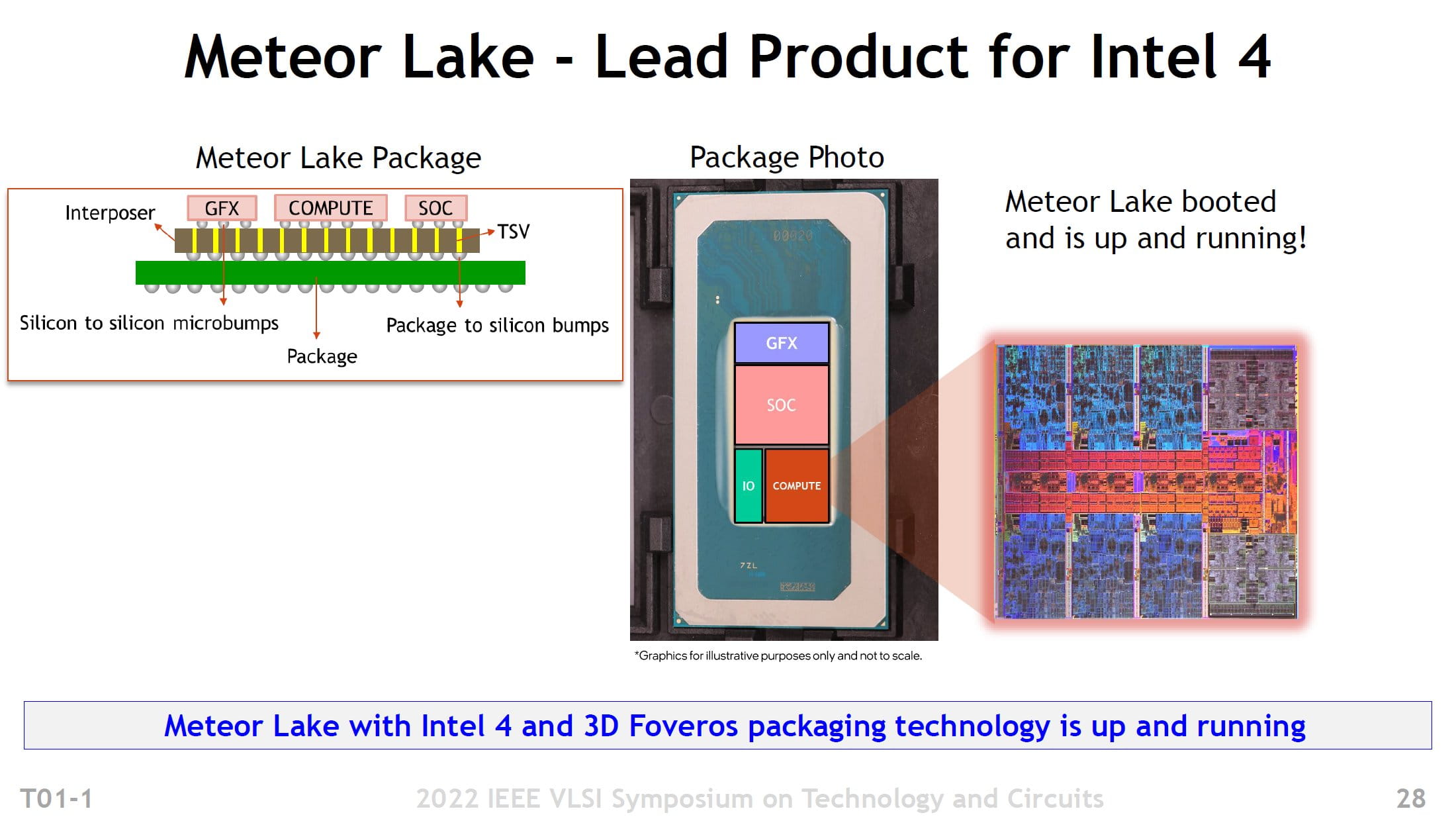 Intel第14代Core“Meteor Lake-P”模具发布 有望超过6GHz