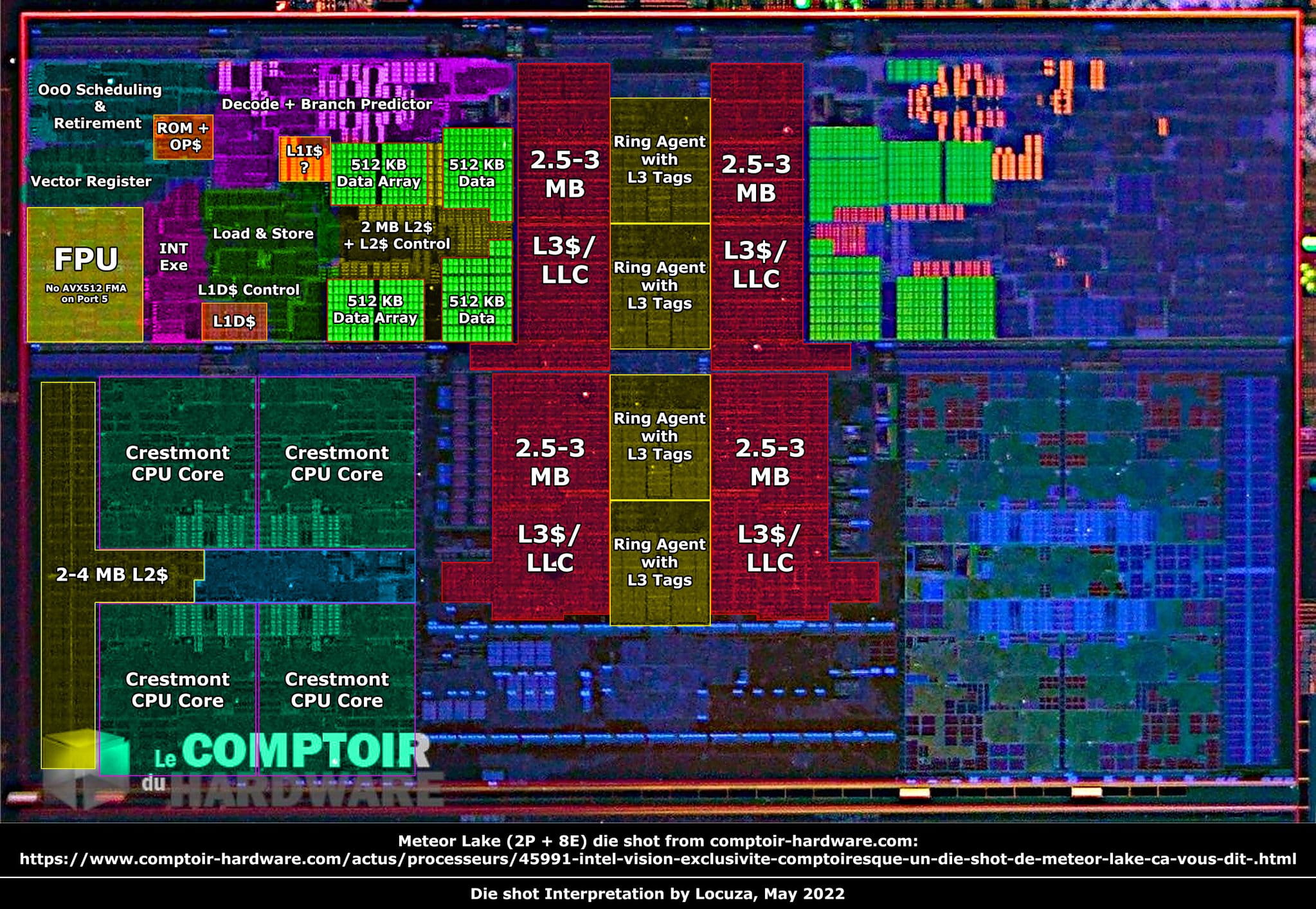 Intel第14代Core“Meteor Lake-P”模具发布 有望超过6GHz