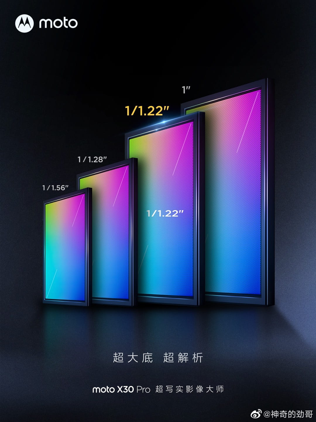 传moto edge X30 Pro本月发布 骁龙8+配2亿像素主摄