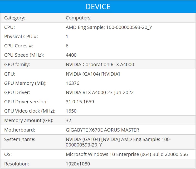 AMD Ryzen 7000 6核CPU曝光 时钟频率达到4.4 GHz