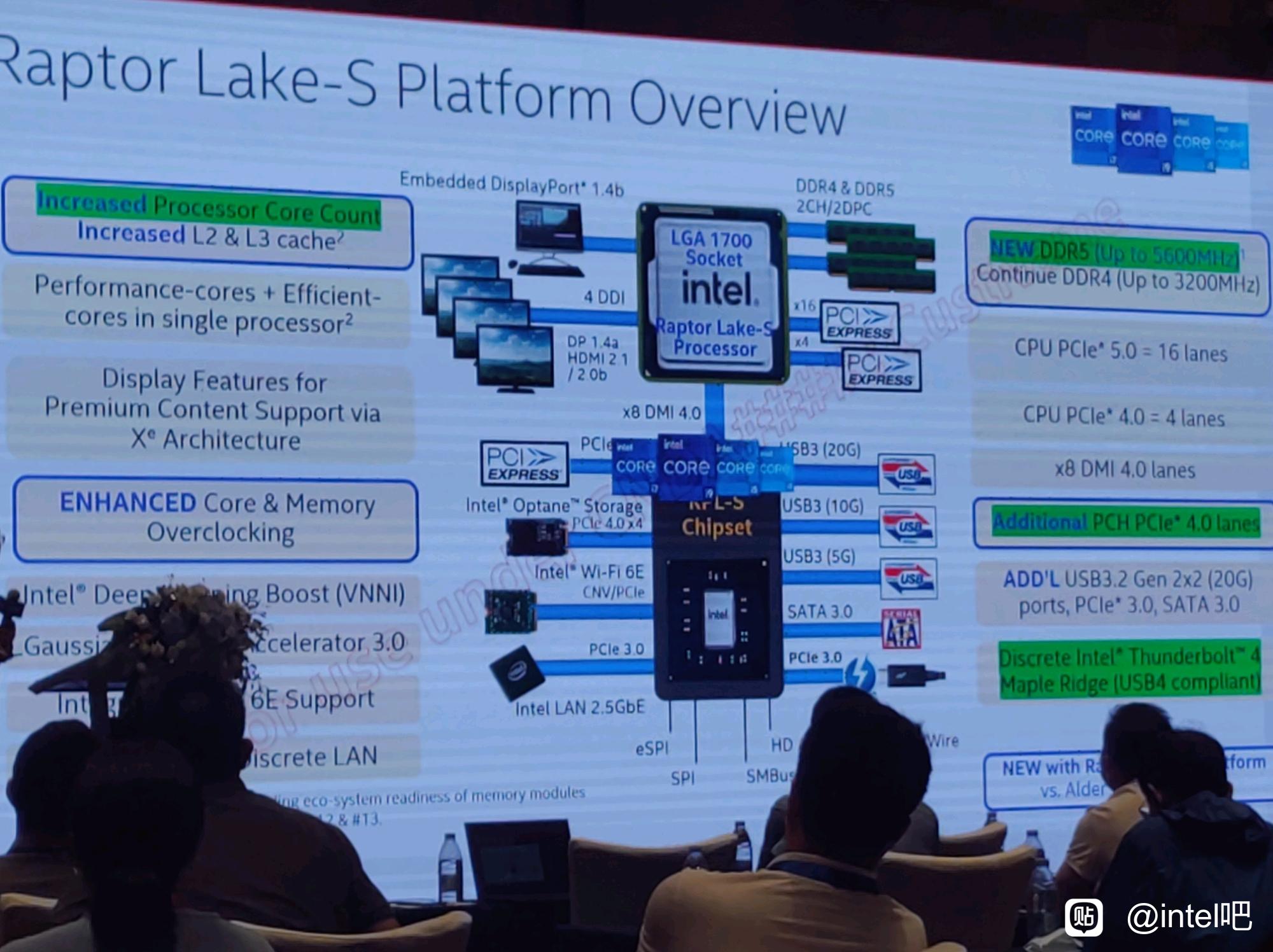 Intel Raptor Lake桌面CPU信息泄露 支持DDR5-5600