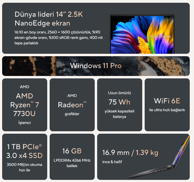 华硕Zenbook 14确认采用AMD Ryzen 7 7730U“Zen3”内核