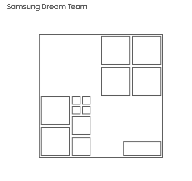 传言称三星Exynos 2300有一个专门用于One UI优化的内核