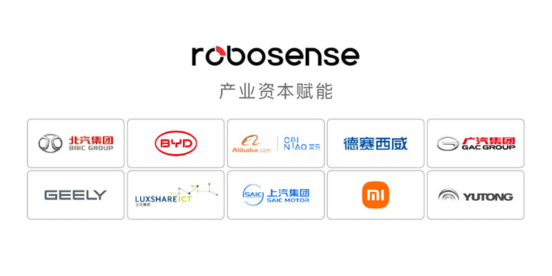 RoboSense再度公布新一轮战略融资的多个产业投资方