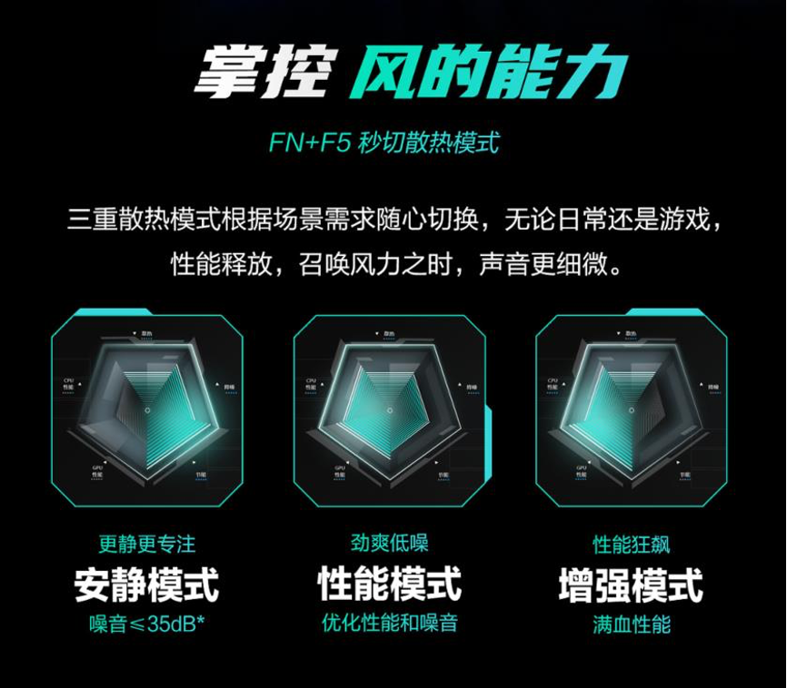 满功耗RTX 4060首选游戏本 华硕天选4新品全面开售