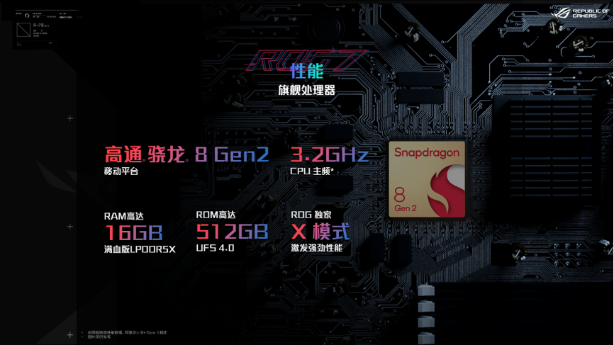 超神进化！腾讯ROG游戏手机7系列新品正式发布