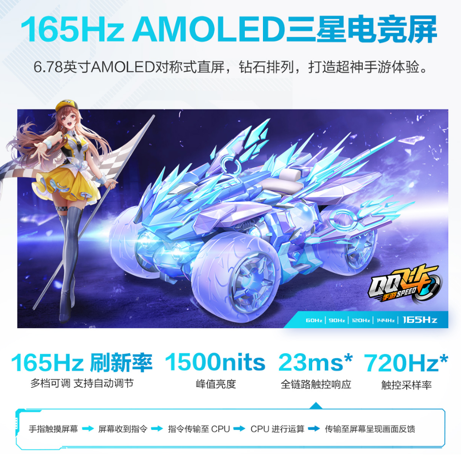 旗舰性能+散热黑科技 腾讯ROG游戏手机7系列超神进化