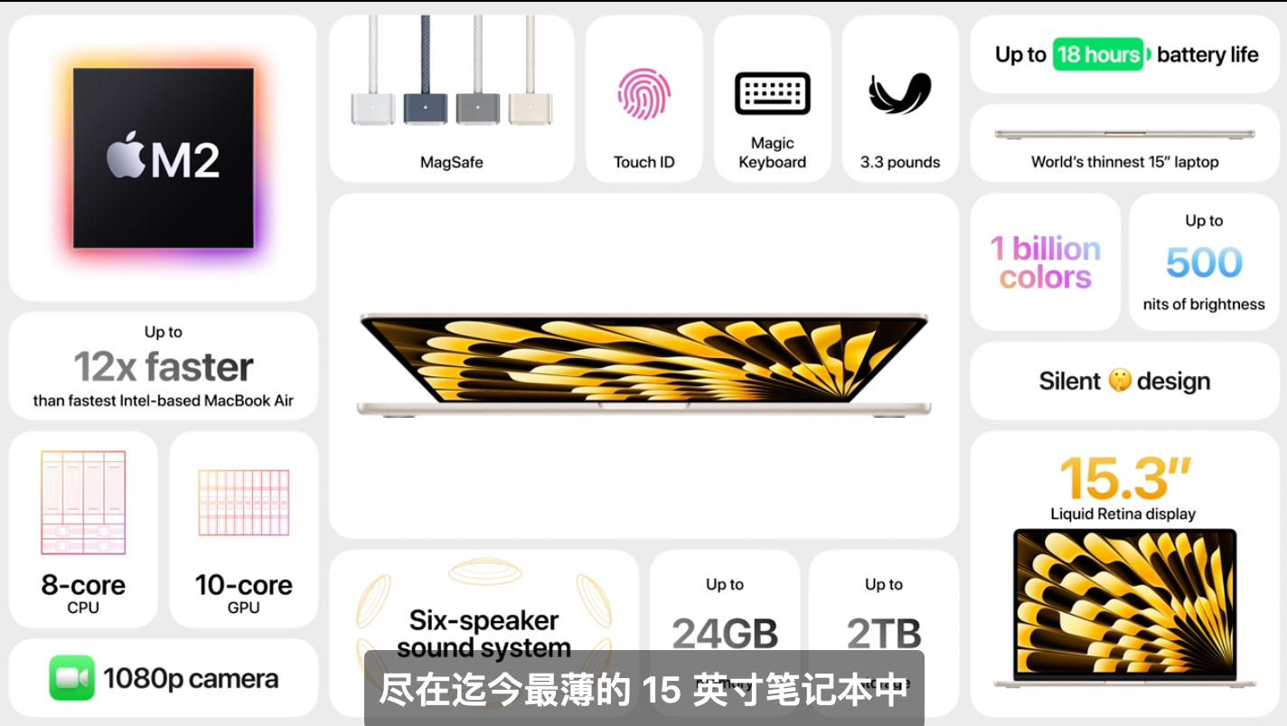 薄至11.5mm！期待已久的15寸MacBook Air来了