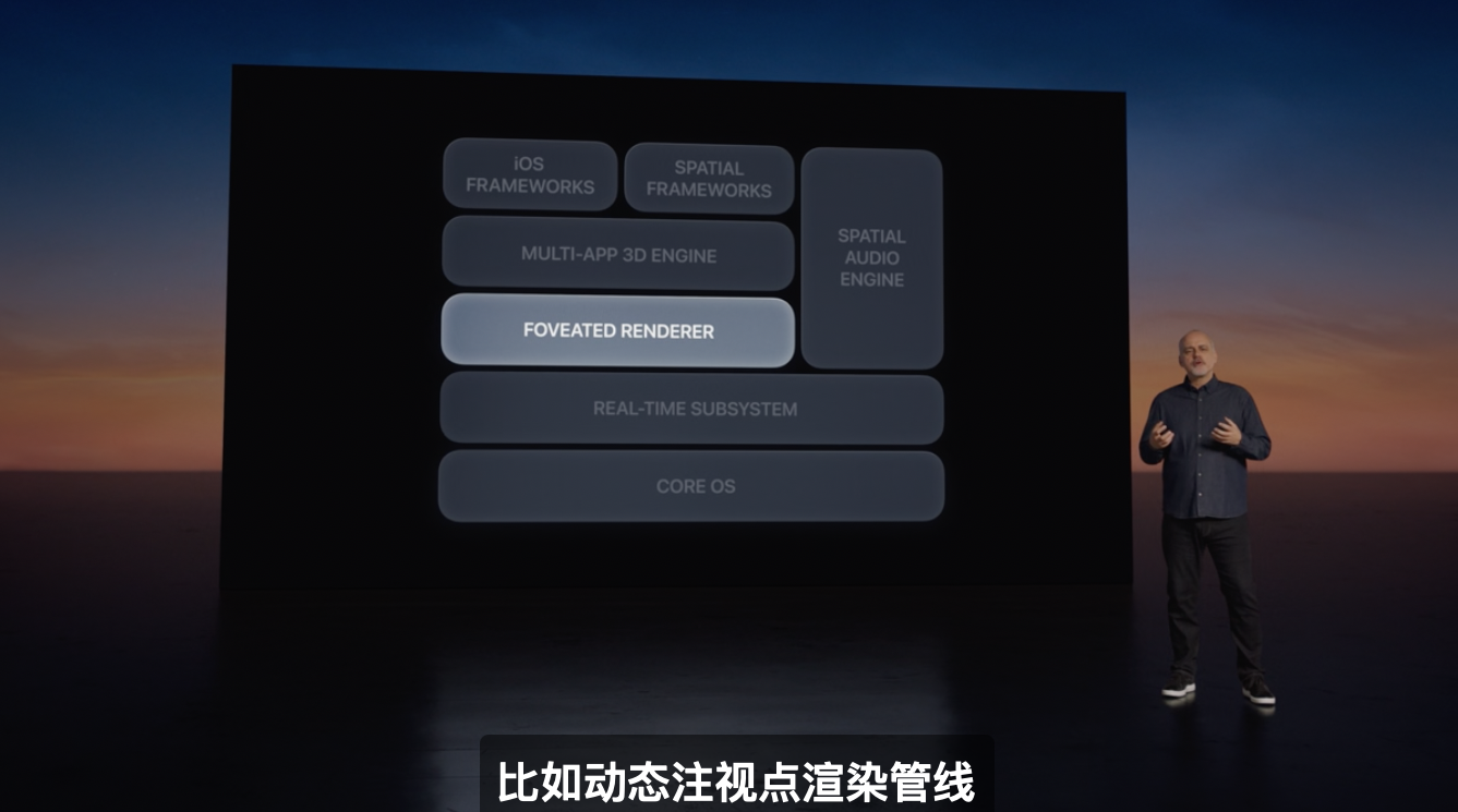 专为空间计算而设计！苹果全新visionOS正式发布