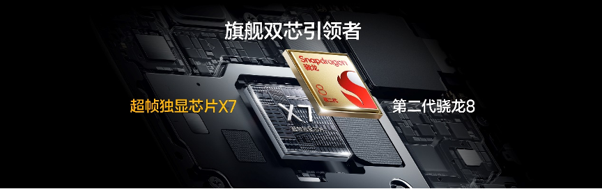 第二代骁龙8助力真我GT5打造性能卓越的安卓旗舰