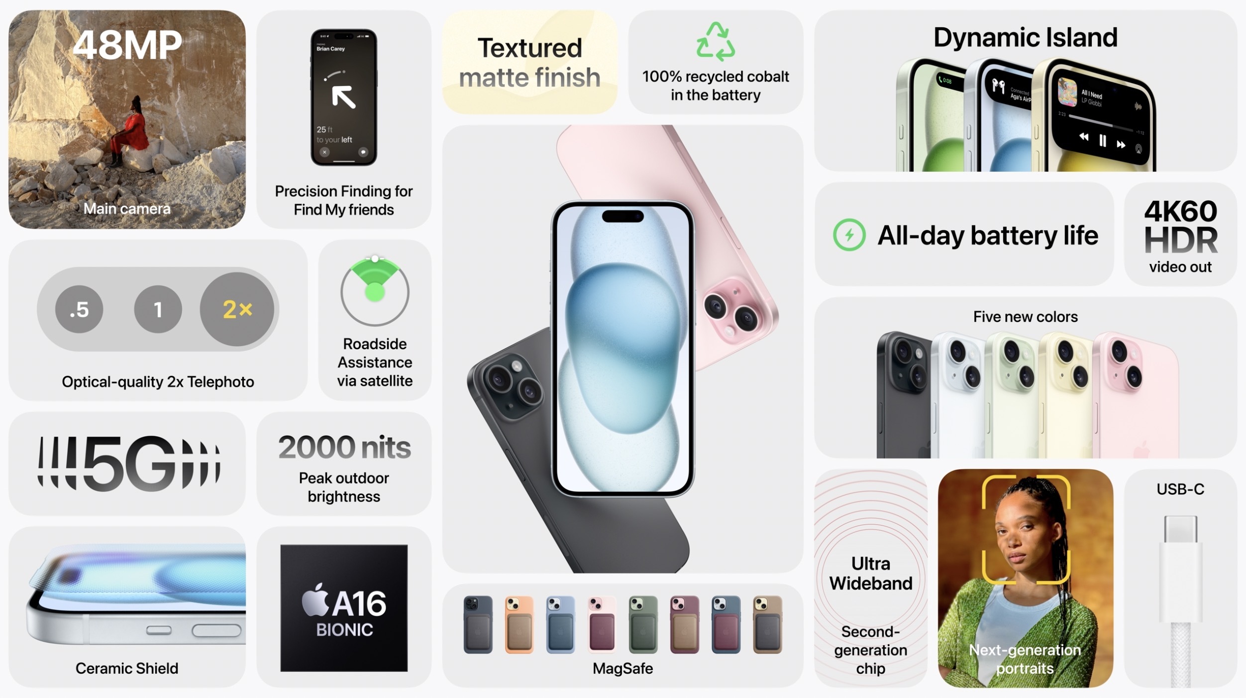 3nm A17 Pro成本太高 iPhone 15 Pro系列涨价了