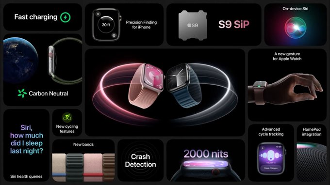 双指互点两下 Apple Watch 9这波操作666啊