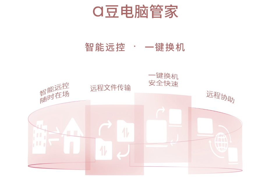 华硕a豆14 Air首款女性AI超轻薄本发布，展现美与力量
