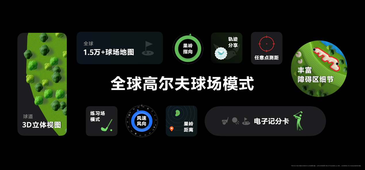 华为WATCH Ultimate非凡探索焕新推出“绿野传奇”引领高尔夫智能体验，售价7999元，现已正式开售
