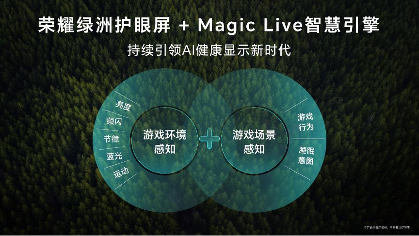 荣耀GT系列首款新品正式发布，性能与护眼科技全面突破