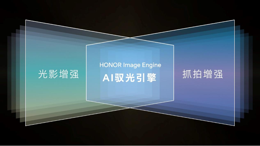荣耀GT系列首款新品正式发布，性能与护眼科技全面突破