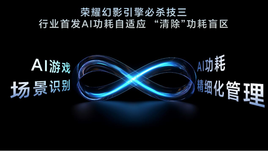 荣耀GT系列首款新品正式发布，性能与护眼科技全面突破