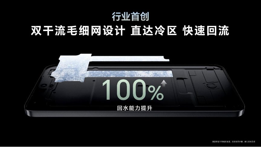 荣耀GT系列首款新品正式发布，性能与护眼科技全面突破