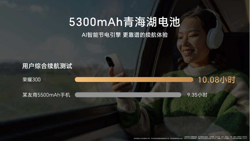 史上最强数字系列，AI旅拍神器荣耀300系列正式发布