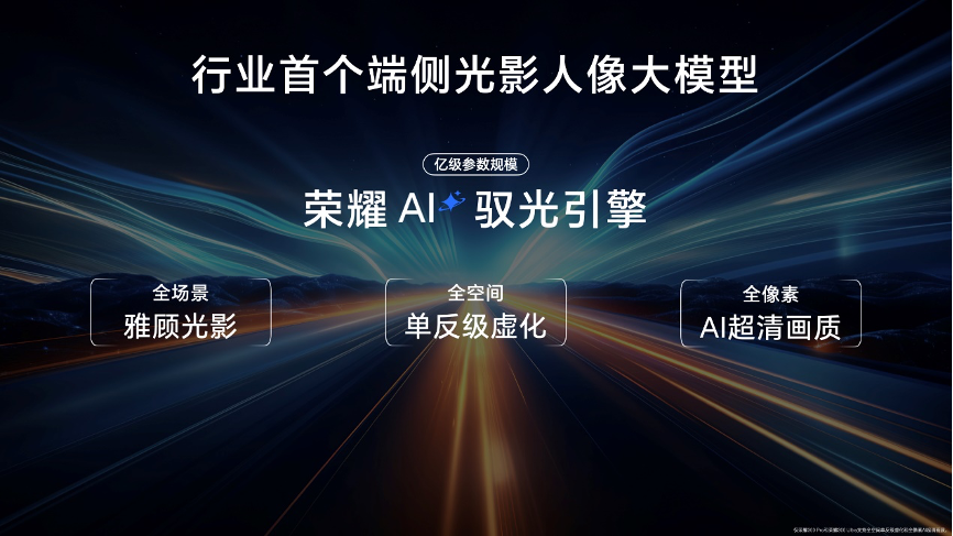 史上最强数字系列，AI旅拍神器荣耀300系列正式发布