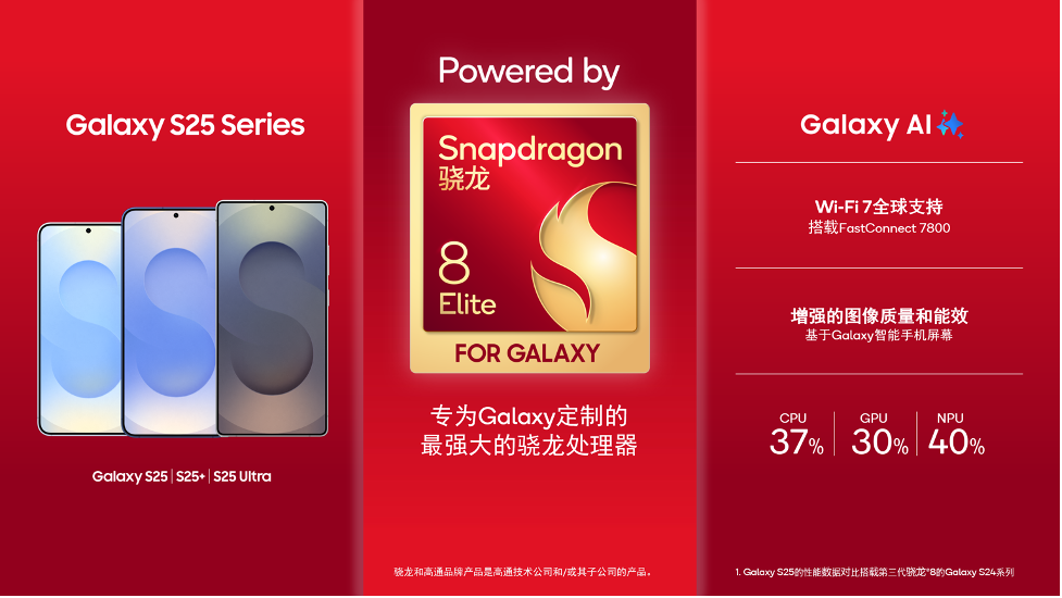高通和三星为Galaxy S25系列带来强大的移动平台，重新定义顶级性能