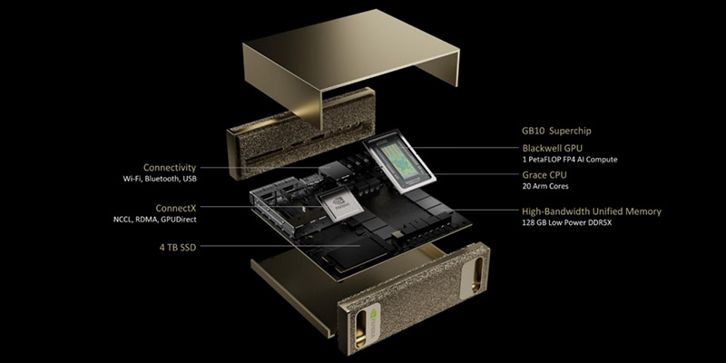 MediaTek与NVIDIA合作 为NVIDIA Project DIGITS个人AI超级计算机设计新的NVIDIA GB10超级芯片