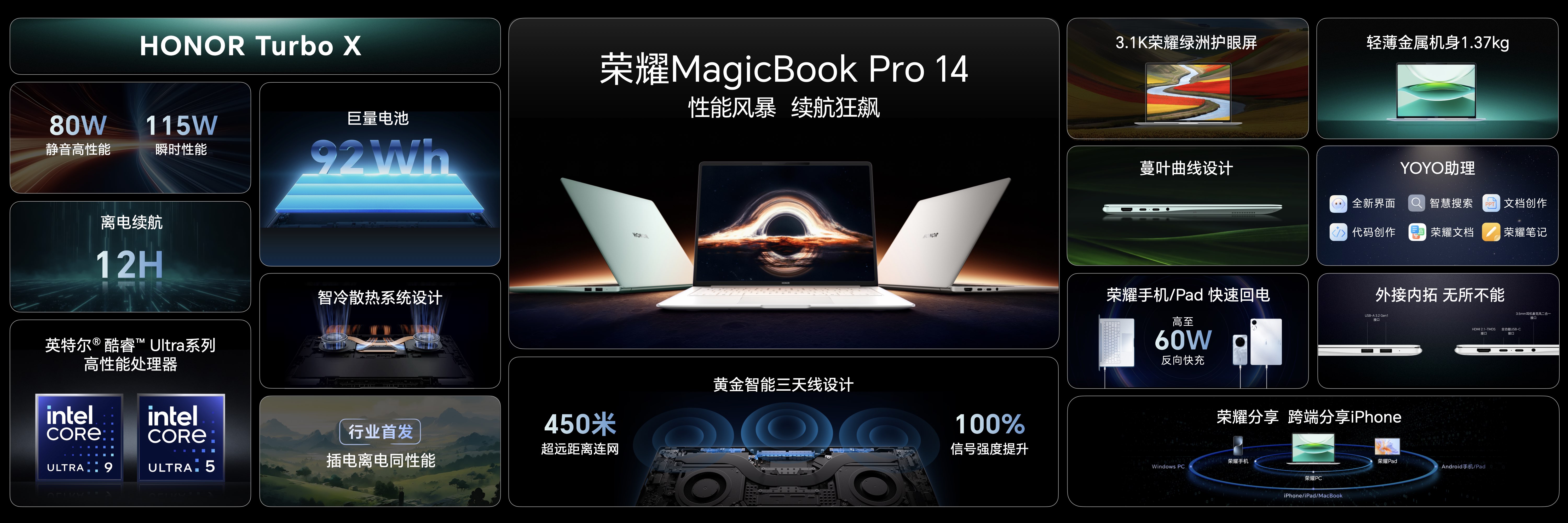80W满血性能释放！荣耀MagicBook Pro 14国补到手价4799.2元起