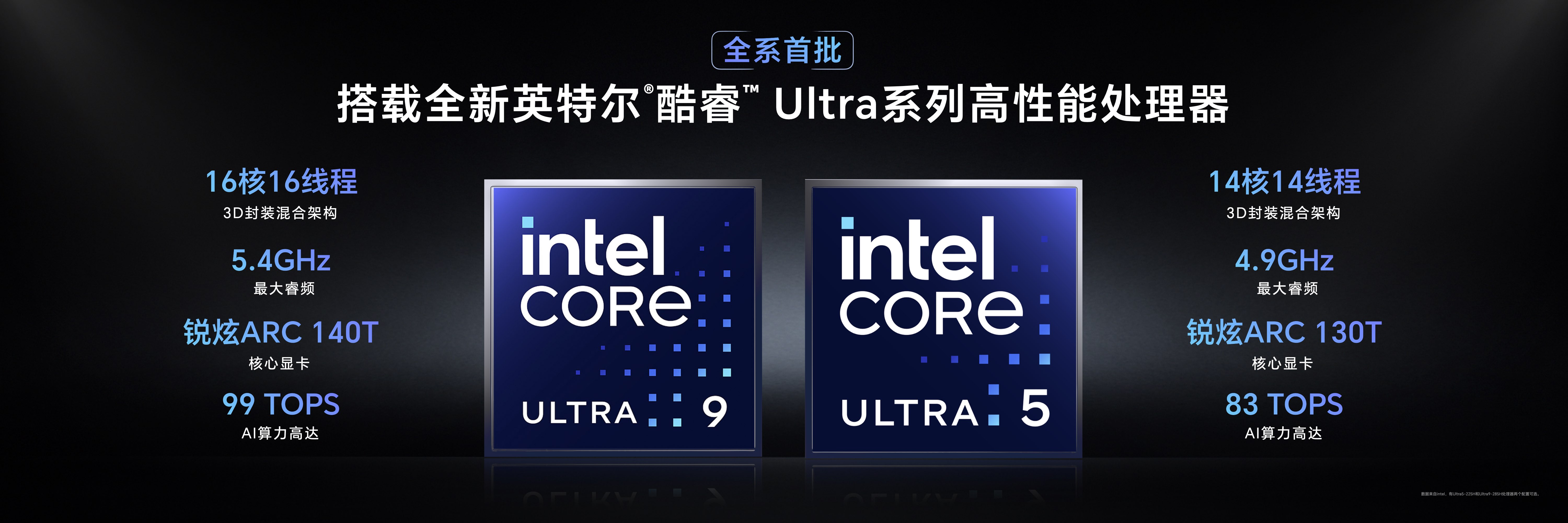 80W满血性能释放！荣耀MagicBook Pro 14国补到手价4799.2元起