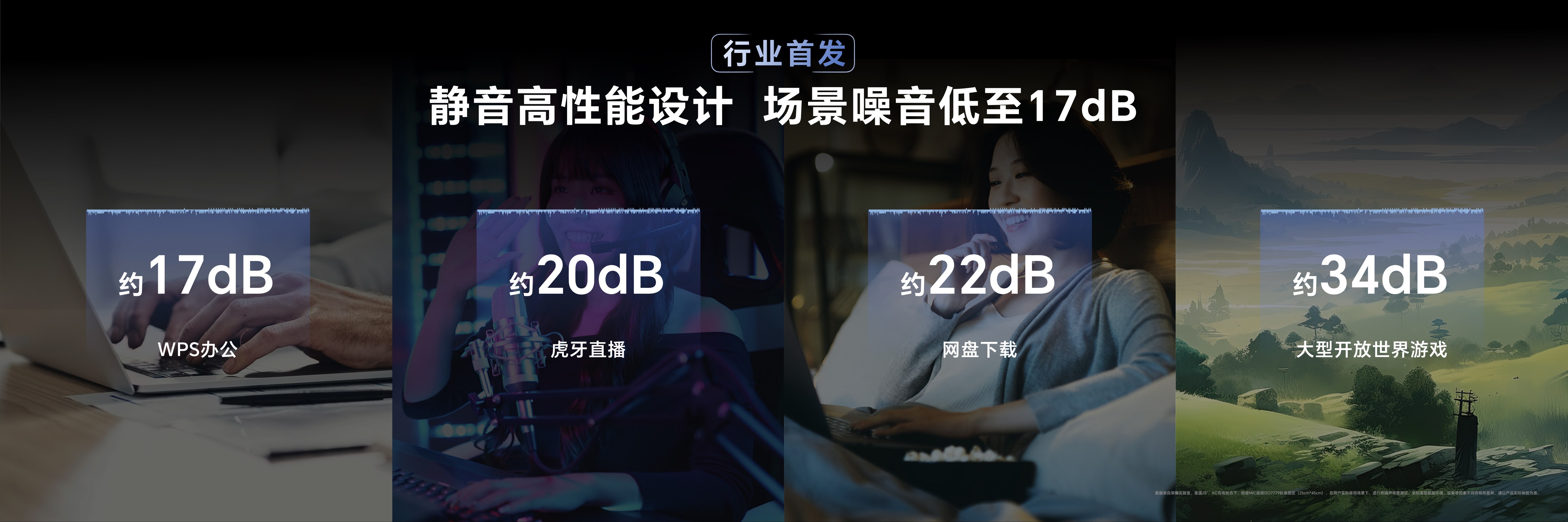 80W满血性能释放！荣耀MagicBook Pro 14国补到手价4799.2元起