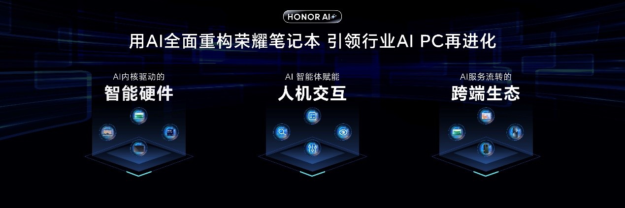 荣耀AI PC战略持续进化 HONOR Turbo X打造笔电“调校之王”